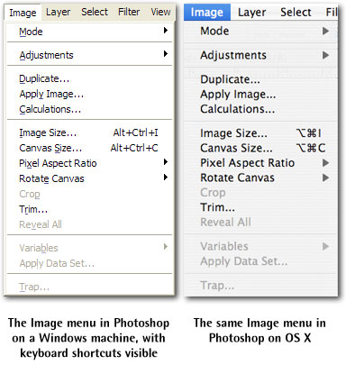 A comparison of Photoshop's Image dropdown menu, as viewed in Windows and on a Mac