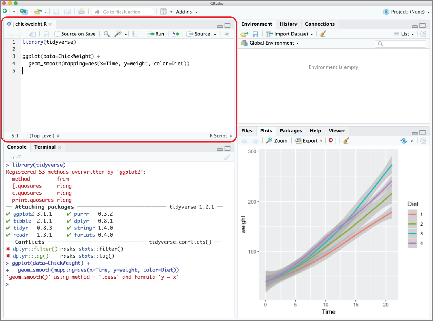 Snapshot of the chick weight script inside the RStudio IDE.