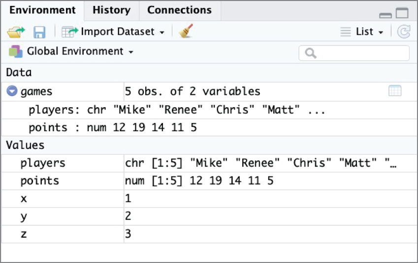 Snapshot of RStudio environment pane populated with data.