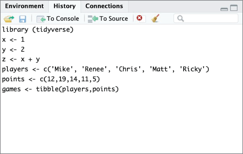 Snapshot of RStudio History pane showing previously executed commands.