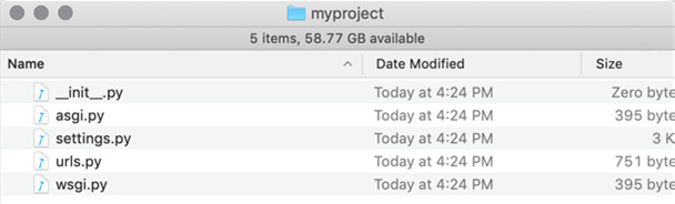 Figure 1.9: The myproject package (inside the myproject project directory) 
