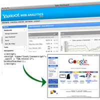 Yahoo! Web Analytics Vs. Google Analytics.