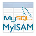MySQL MyISAM
