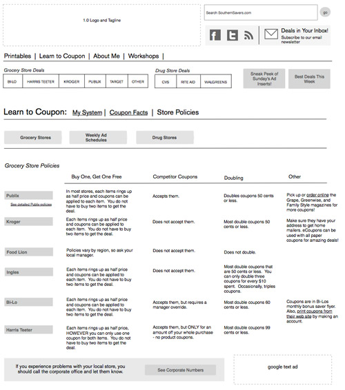 Example of high fidelity wireframe.