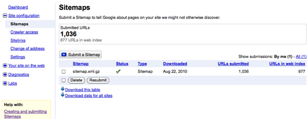 Google Webmaster Tools’ Sitemaps functionality