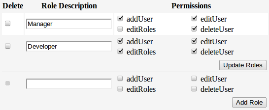 And php system permissions login user with roles Need a
