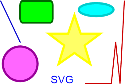 SVG example