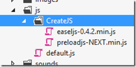CreateJS folder