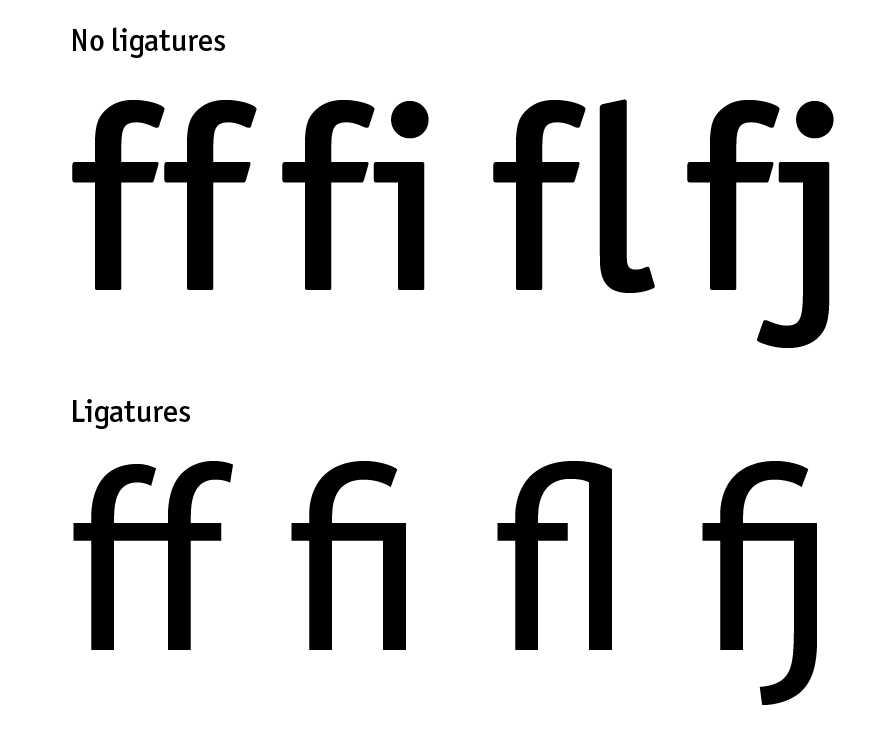 Ligatures - Typography