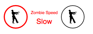Zombie Speed