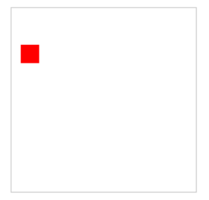 Figure 3 Red Rectangle Drawn at a New Location 