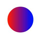 A Gradient Created Using Color Stops