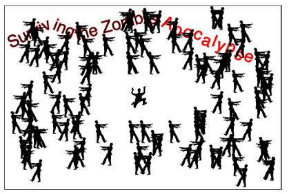 Zombies. Flipping Zombies. With transform:translate and transform:scale Applied