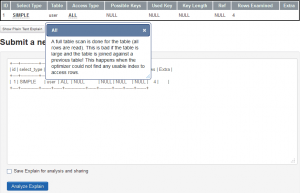 How to Explain Your SQL EXPLAIN Queries — SitePoint