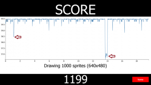 HTML5 Gaming: Benchmarking Sprite Animations — SitePoint