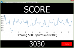 HTML5 Gaming: Benchmarking Sprite Animations — SitePoint
