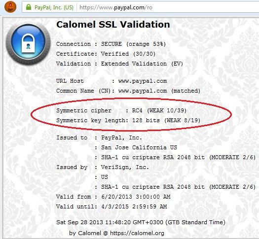 calomel ssl validation