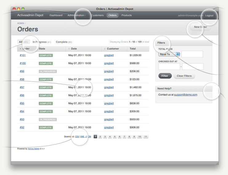 Easy Admin Interfaces with Active Admin in Rails