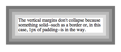 css method for collapsing text blocks