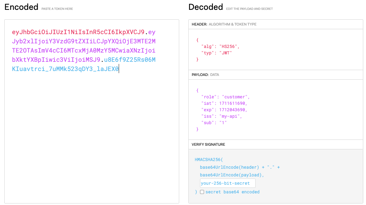 Example JWT decoded by the jwt.io online debugger