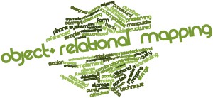 Word cloud for Object-relational mapping