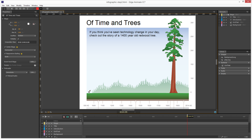 Design Interactive Infographics in Adobe Edge Animate — SitePoint
