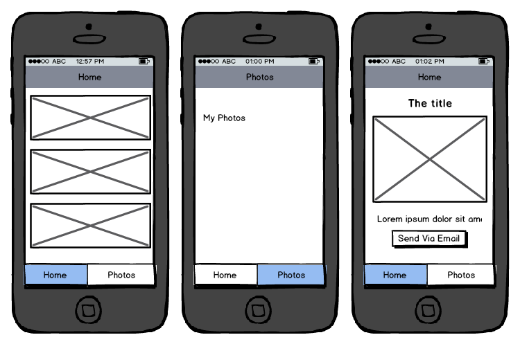 A prototype of the app 