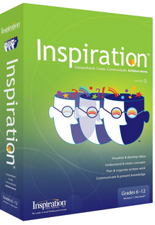 Inspiration mind mapping