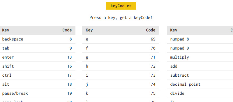 keyCod.es
