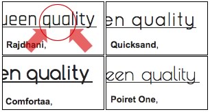 Problems with lowercase 'q' and 'a'.