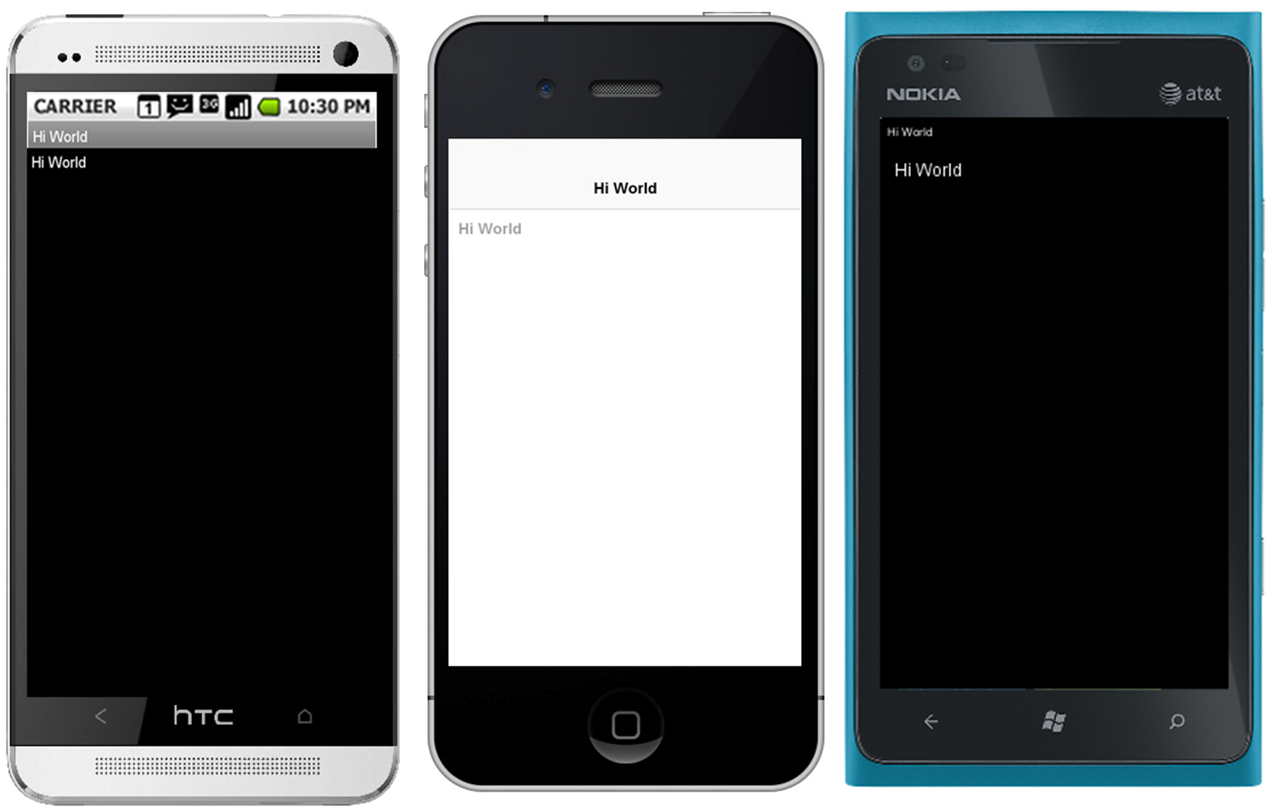 Codename One, Cross Platform "Native" Development
