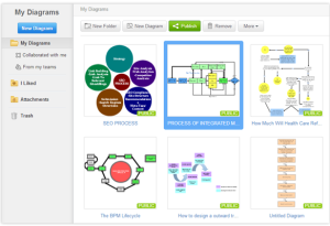 Review: Apps for Creating Online Graphs and Charts — SitePoint