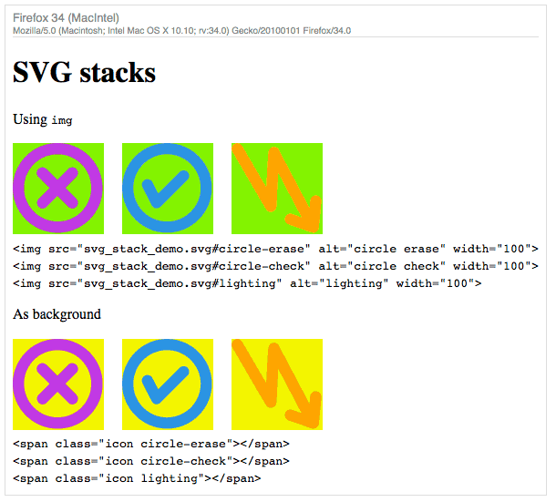 SVG stack file