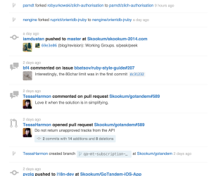 Activity Feeds with Rails — SitePoint