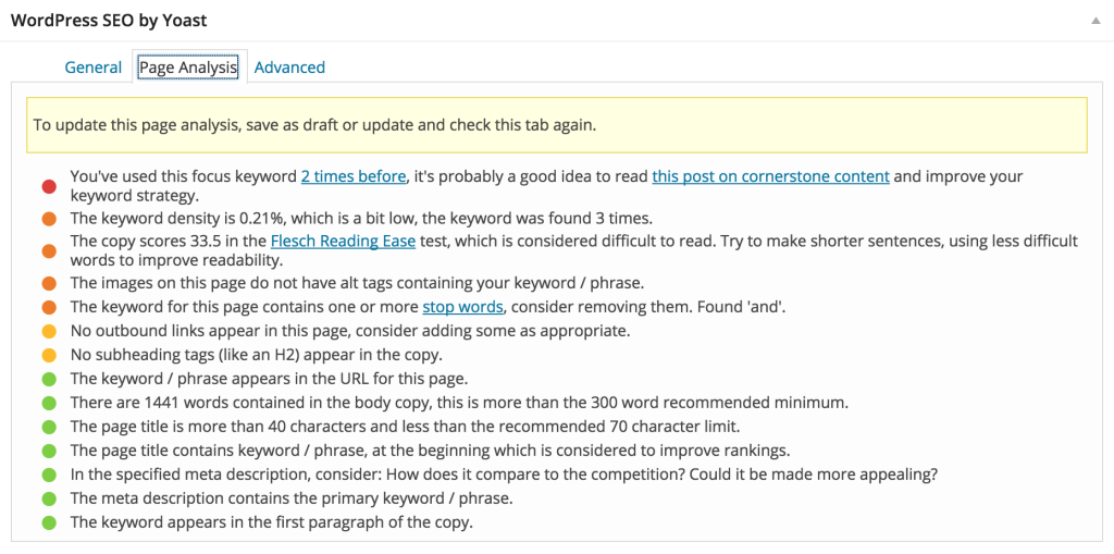 WordPress SEO by Yoast Page Analysis