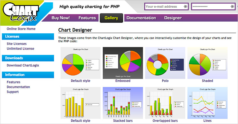 ChartLogix PHP Graphs