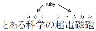 Ruby Annotation