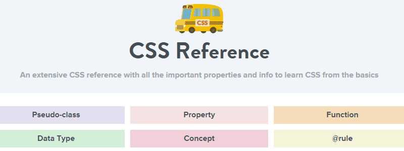 Codrops CSS Reference