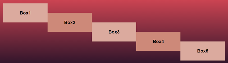 Flexbox mixin example