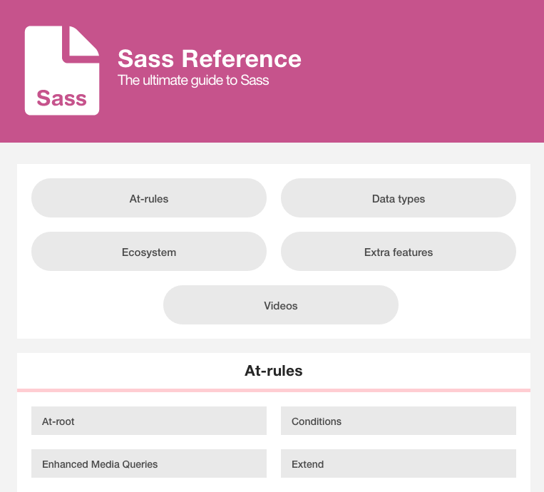 The Sass reference has articles for all aspects of Sass. 