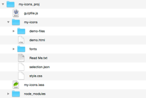 Customizing Bootstrap Icons using Gulp — SitePoint
