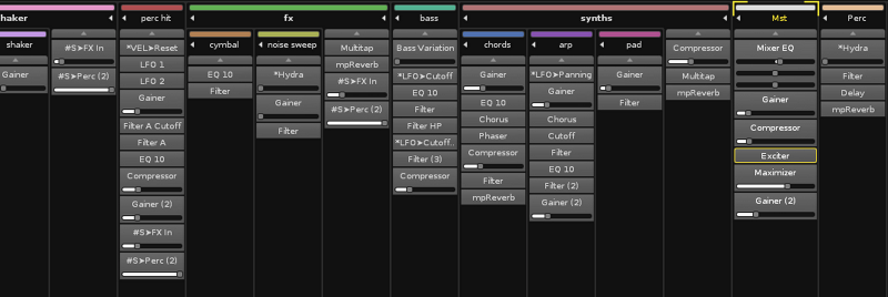 Renoise channels, each with an effects chain. Data flows top to bottom.
