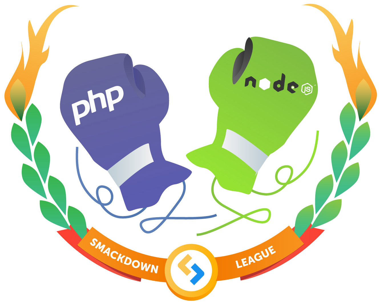 SitePoint Smackdown: PHP vs Node.js