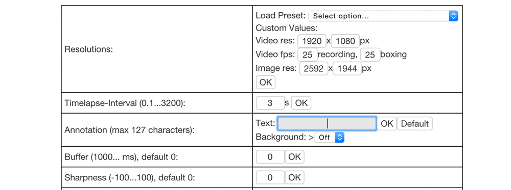 Removing annotations from the camera