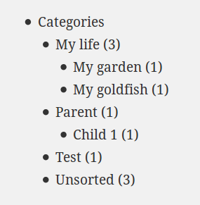 WP list categories counters