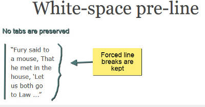 Example of text formatted with pre-line keyword of white-space property