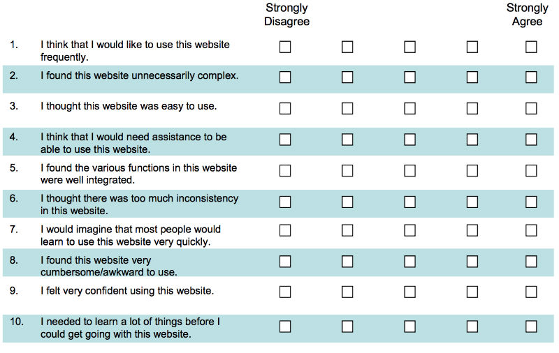 A set of typical user test questions