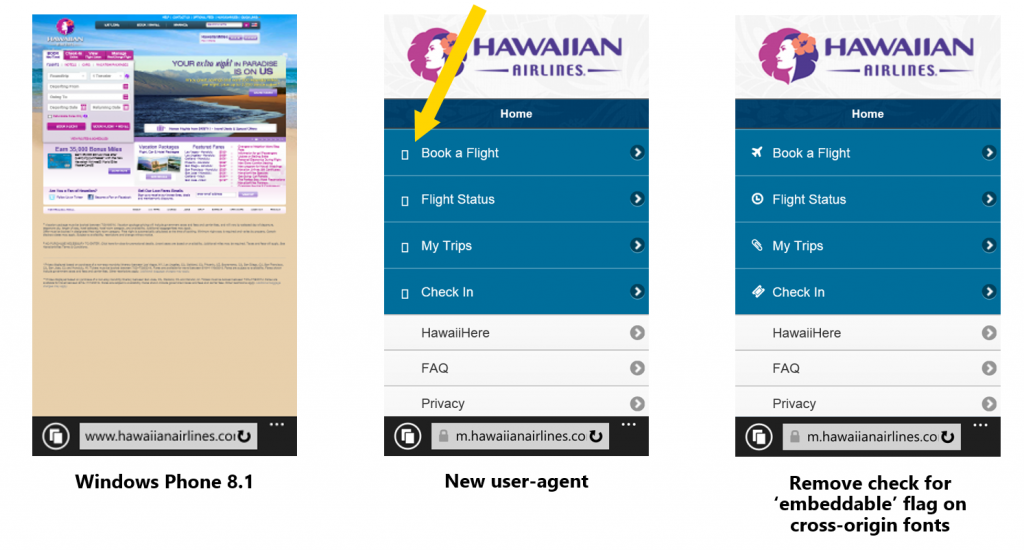 Mobile Web charset rendering comparison