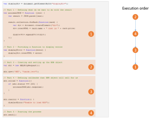 JavaScript Goes Asynchronous (and It's Awesome) — SitePoint
