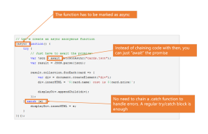 JavaScript Goes Asynchronous (and It's Awesome) — SitePoint